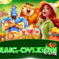 craig overton Pakistan Deluxe v1.3.7